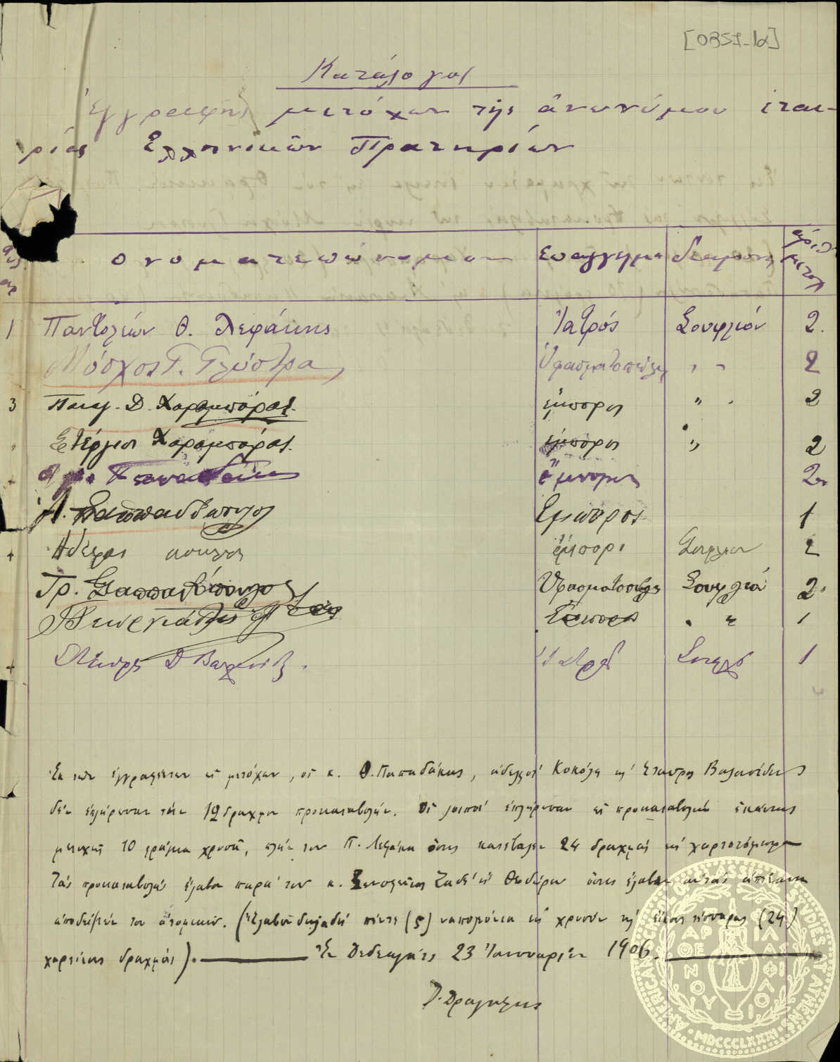Document image